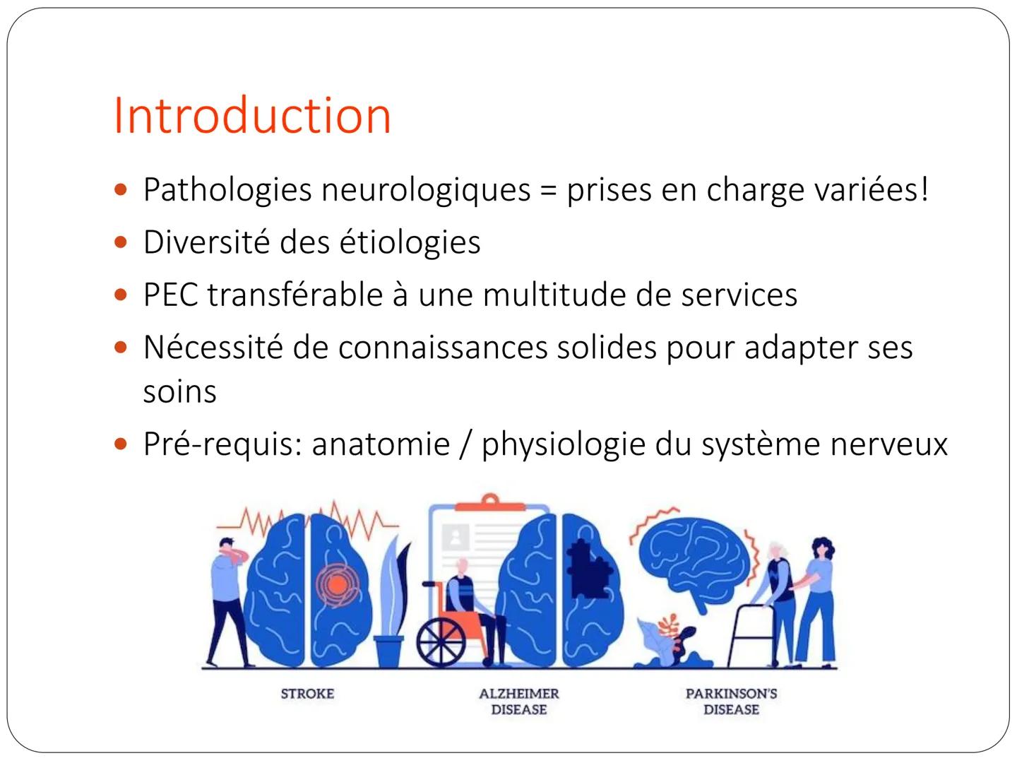 28/03/2025
ESI 2024/2027
FAVRIT Manon
UE 2.3 SEMESTRE 2
Centre Hospitalier
de BAGNOLS-SUR-CEZE
Institut de Formation aux Métiers de la Santé