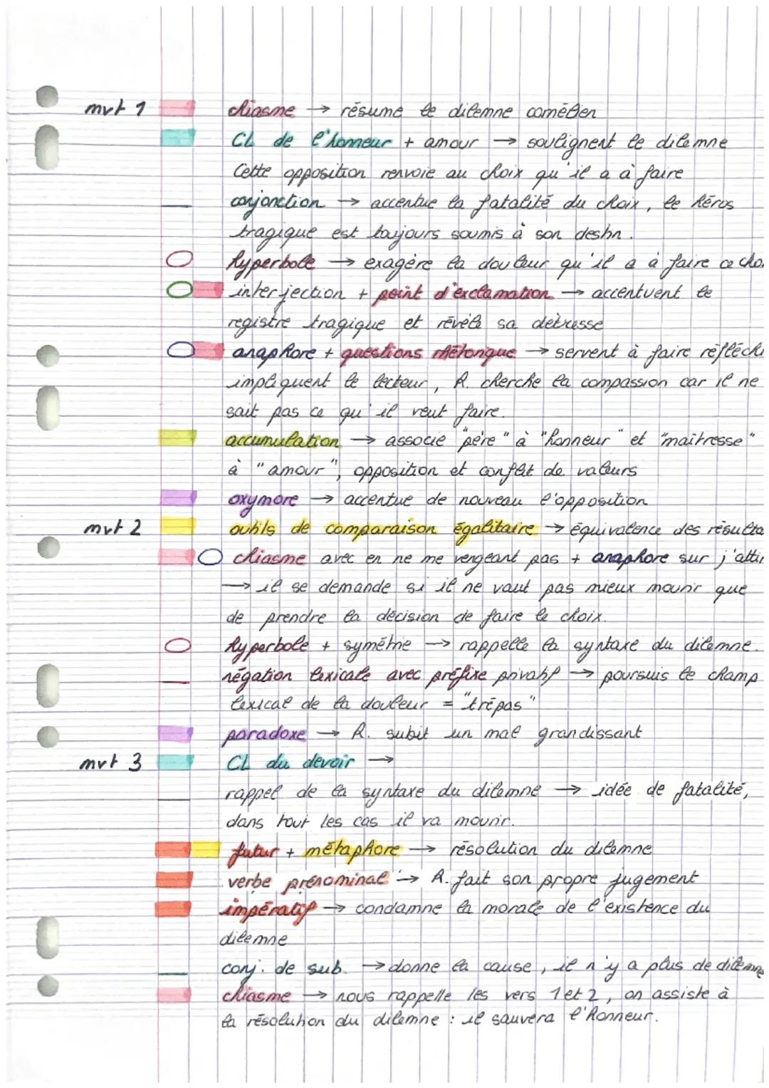 TEXTE 11
introduction
мпе
Inspirée de l'esthétique baroque, Le Cid est
tragi- comédie de Pierre Corneille que compose
oeuvres les + connues,