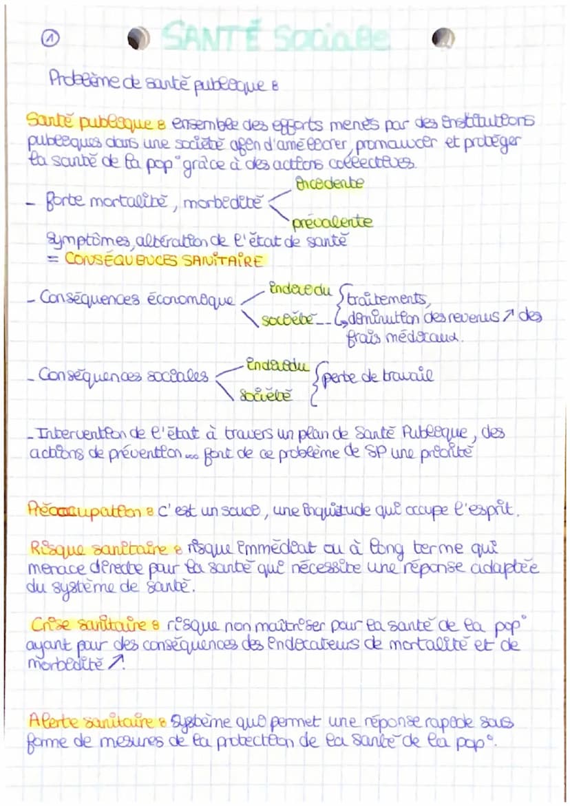 (3
5 modes d'interventions 8
-primaire = réduire l'inscidence
- secondaire = la prévalence
PREVENTION tertiaire = lutter contre les récedeve