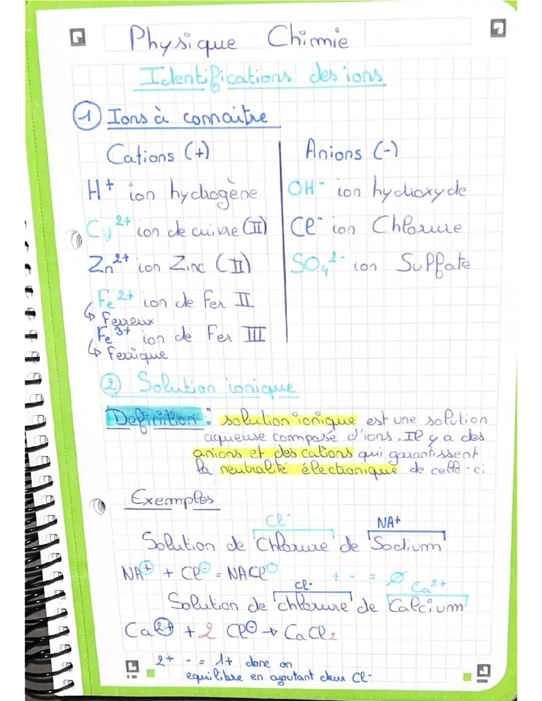 L’identification des ions 