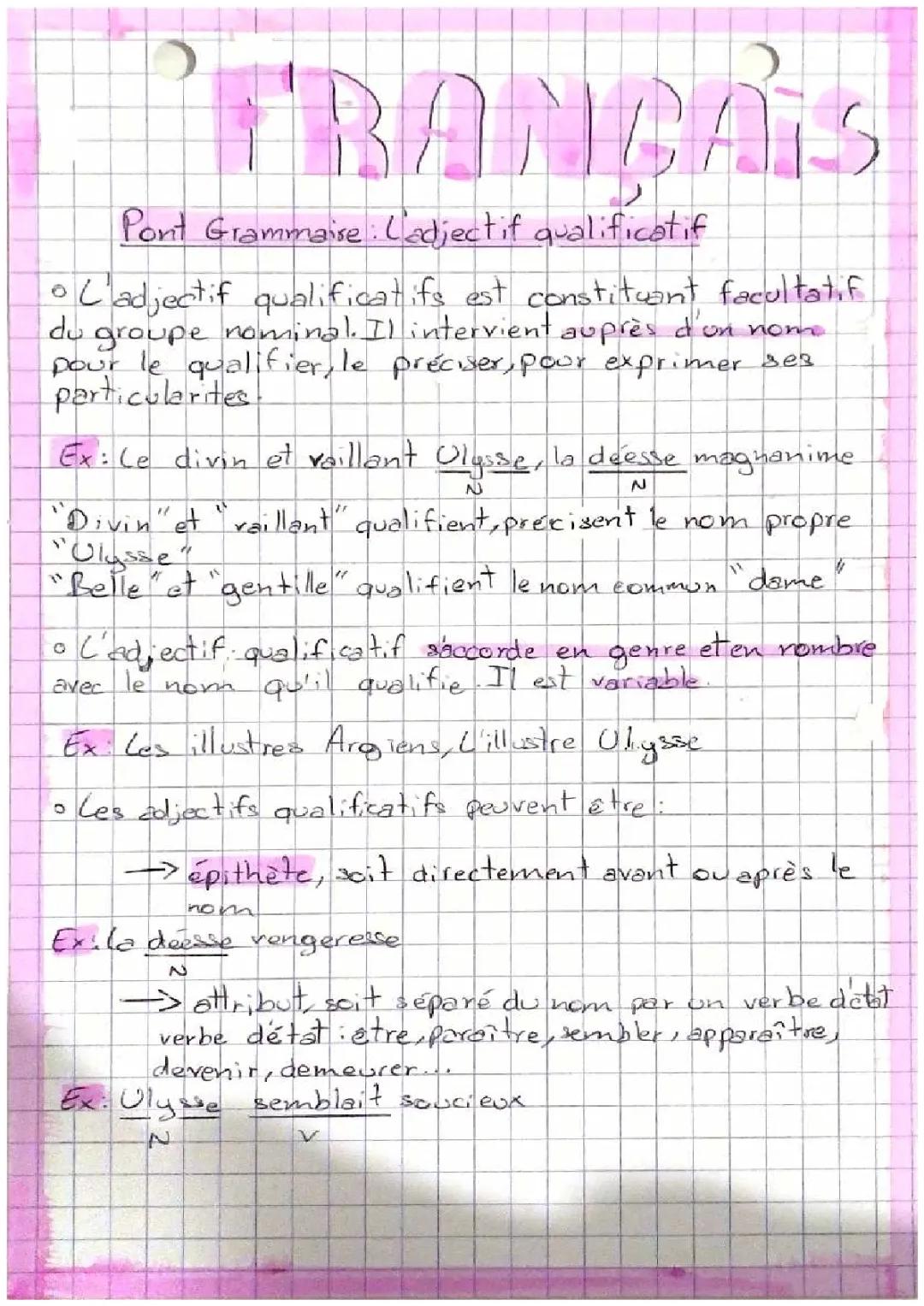 Joue avec les adjectifs qualificatifs en français : épithètes et attributs