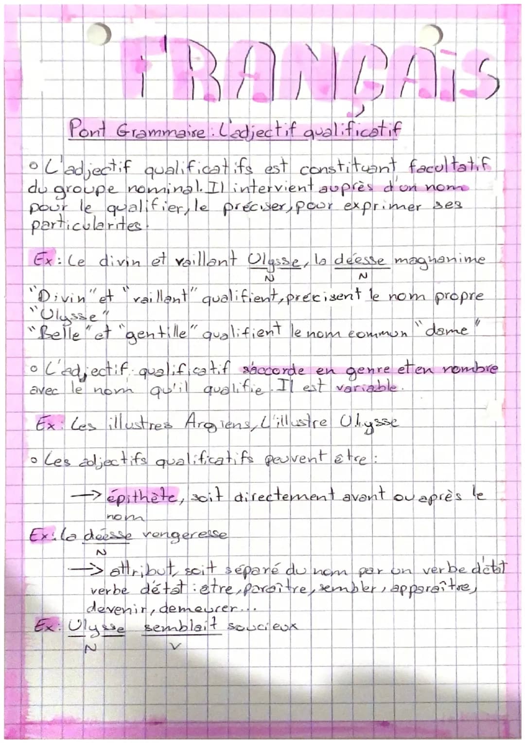 Pont Grammaire L'adjectif qualificatif
•Ladjectif qualificatifs est constituant facultatif
du groupe nominal. Il intervient auprès d'un nom
