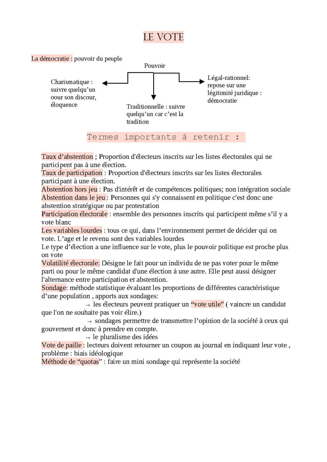 Chapitre le vote 