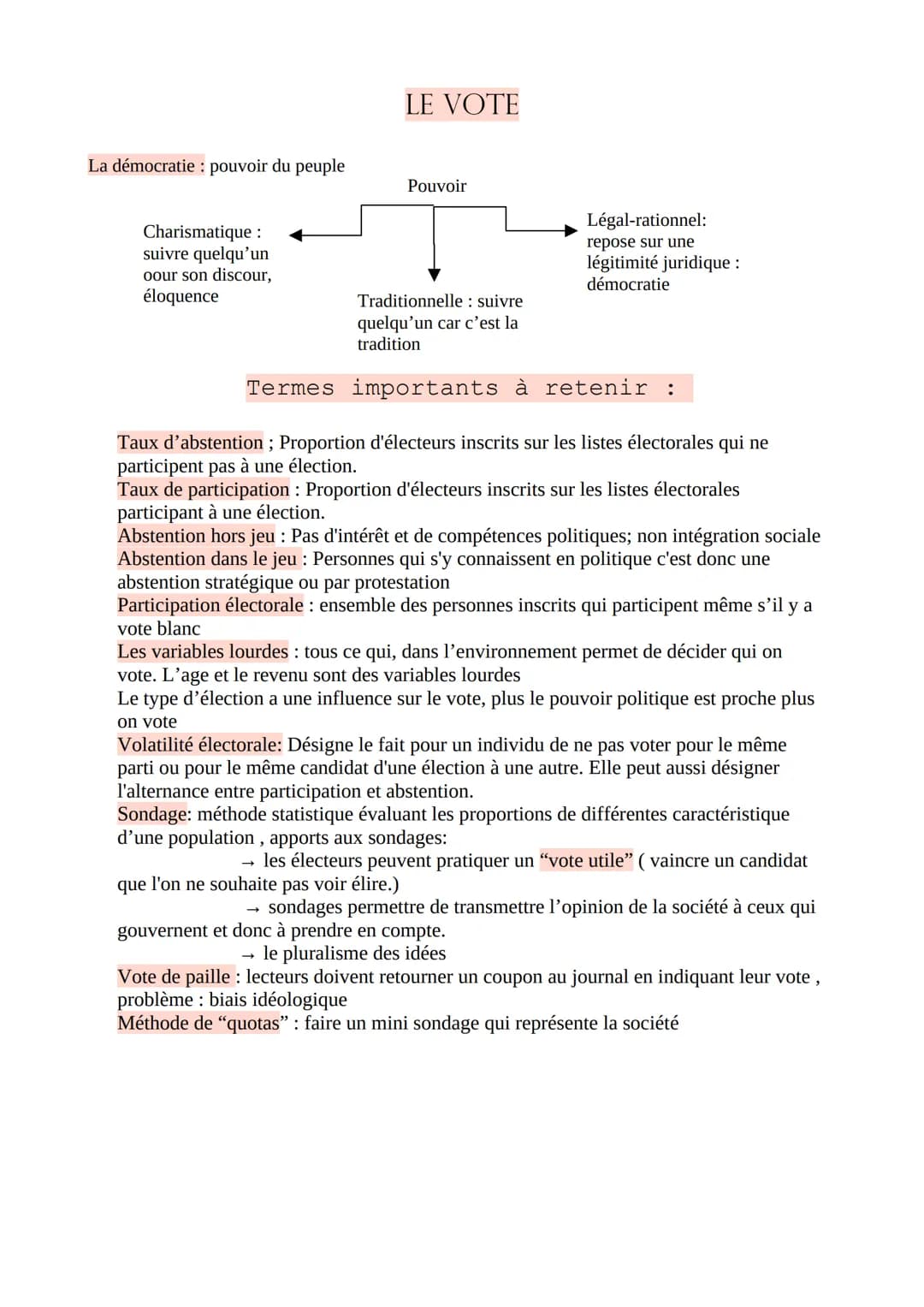 La démocratie: pouvoir du peuple
Charismatique :
suivre quelqu'un
oour son discour,
éloquence
LE VOTE
Pouvoir
Traditionnelle : suivre
quelqu
