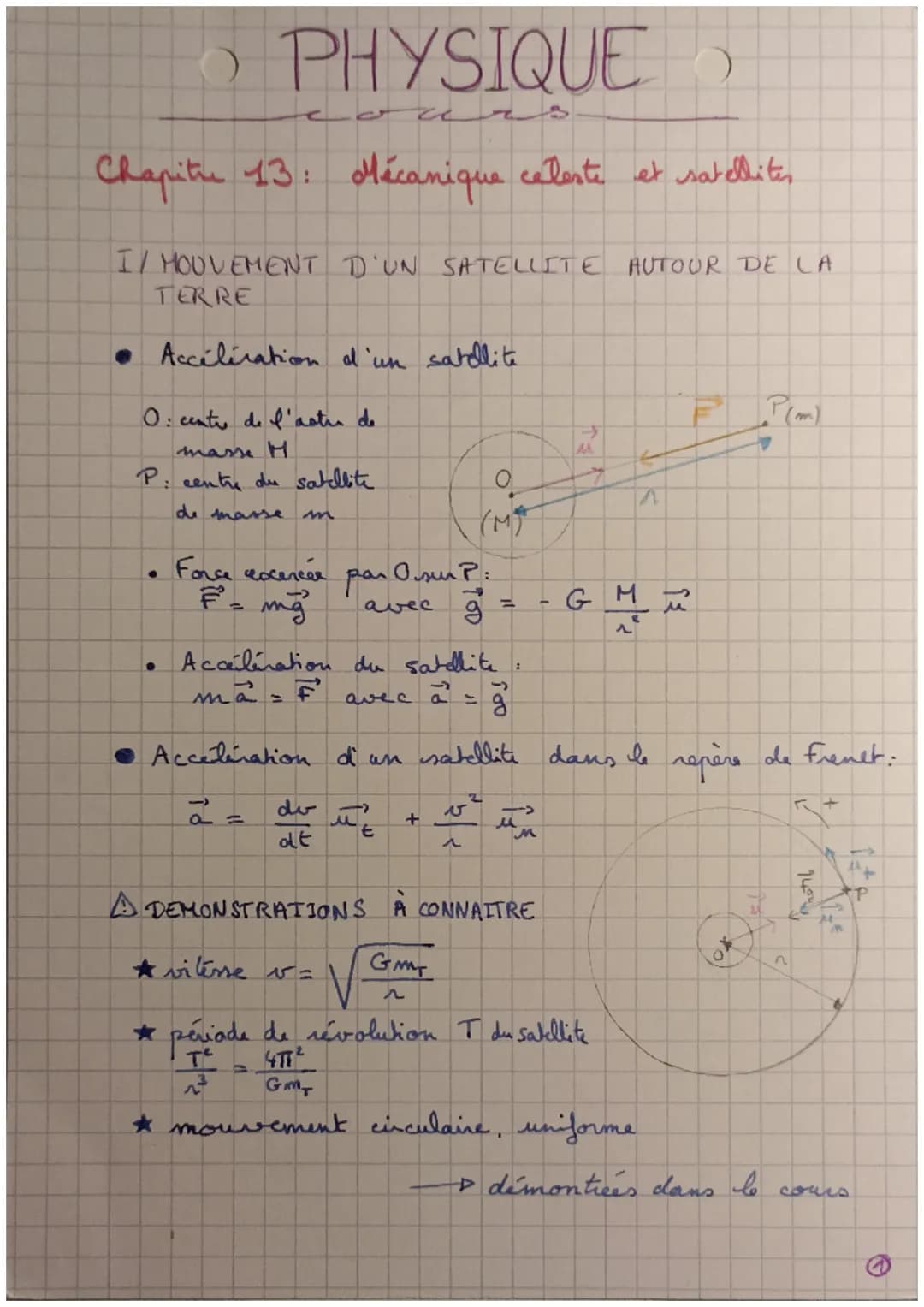 PHYSIQUE
Chapitre 13: Mécanique celeste et satelliter
I/ MOUVEMENT D'UN SATELLITE AUTOUR DE LA
TERRE
• Accélération d'un satellite
O: centre