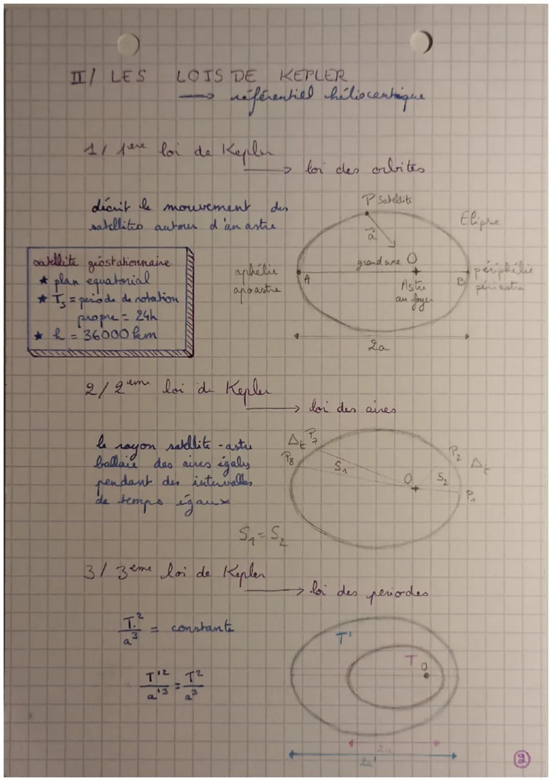 PHYSIQUE
Chapitre 13: Mécanique celeste et satelliter
I/ MOUVEMENT D'UN SATELLITE AUTOUR DE LA
TERRE
• Accélération d'un satellite
O: centre