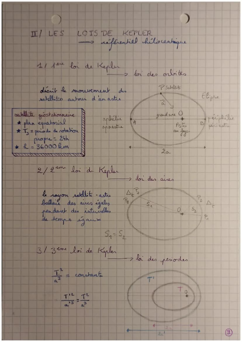 PHYSIQUE
Chapitre 13: Mécanique celeste et satelliter
I/ MOUVEMENT D'UN SATELLITE AUTOUR DE LA
TERRE
• Accélération d'un satellite
O: centre
