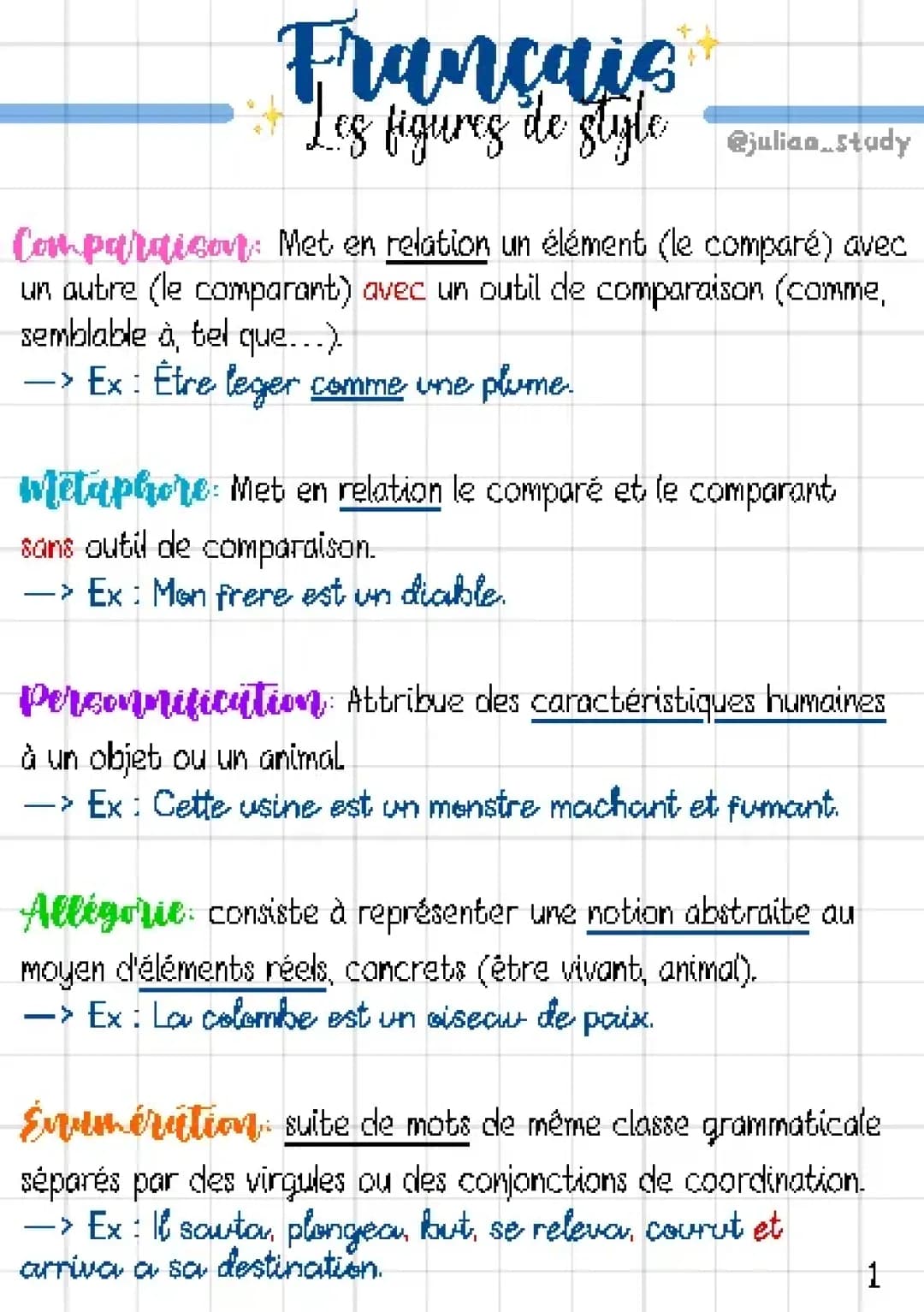 Figures de style Brevet 3ème PDF - 2023 et 2024