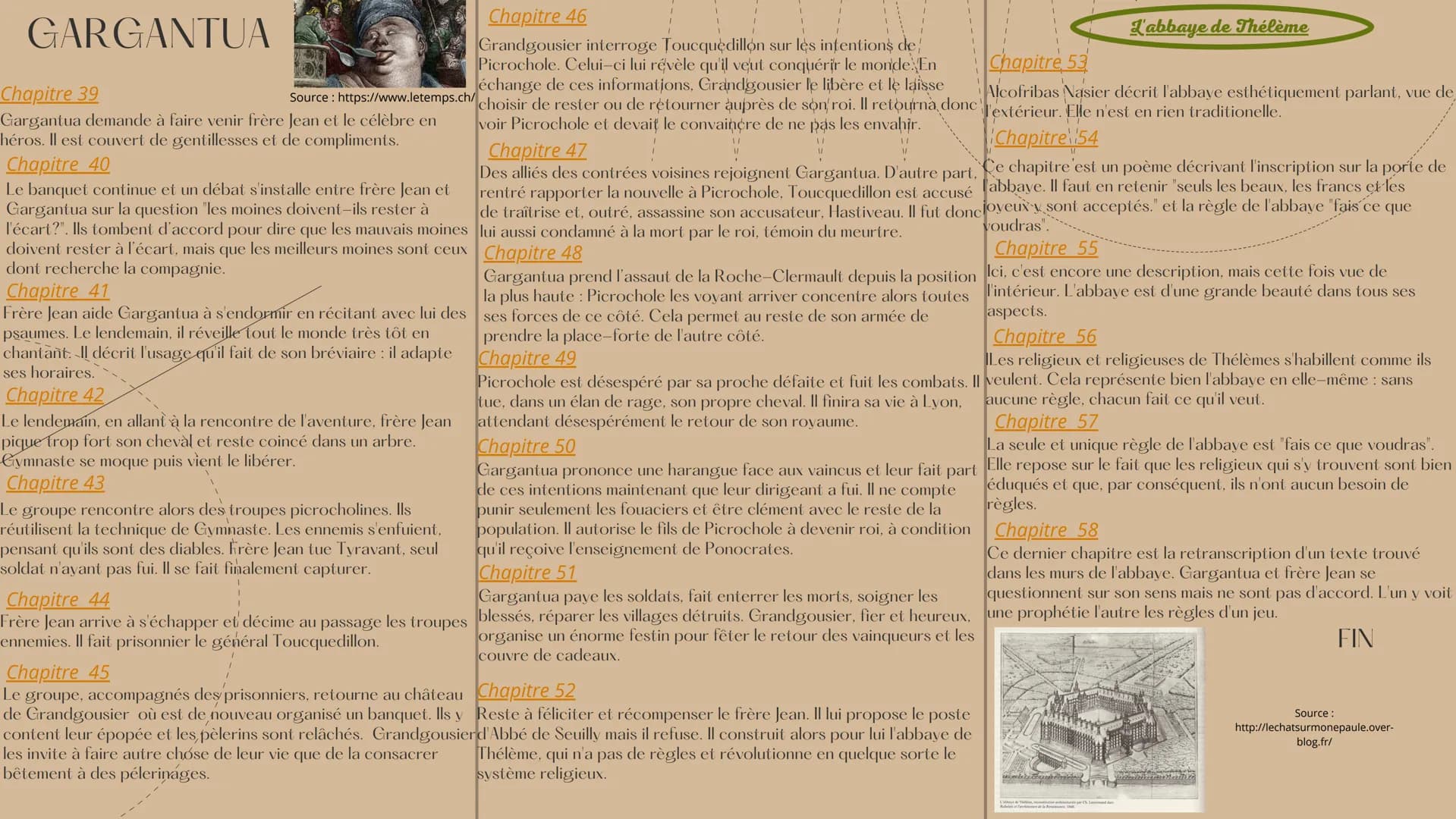 (sa date de naissance n'est
pas sûre, étant le dernier
garçon de sa famille, elle
n'est pas inscrite dans les
archives)
1492
1494
Naissance
