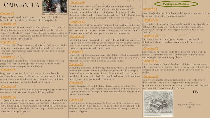 (sa date de naissance n'est
pas sûre, étant le dernier
garçon de sa famille, elle
n'est pas inscrite dans les
archives)
1492
1494
Naissance
