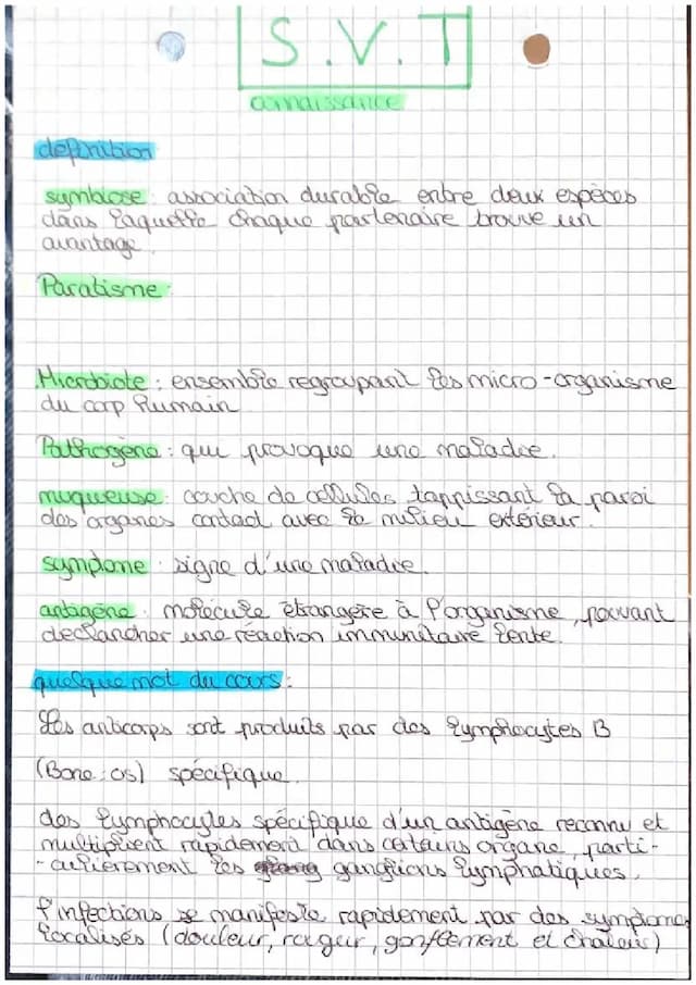 Know connaissance de cours svt  thumbnail