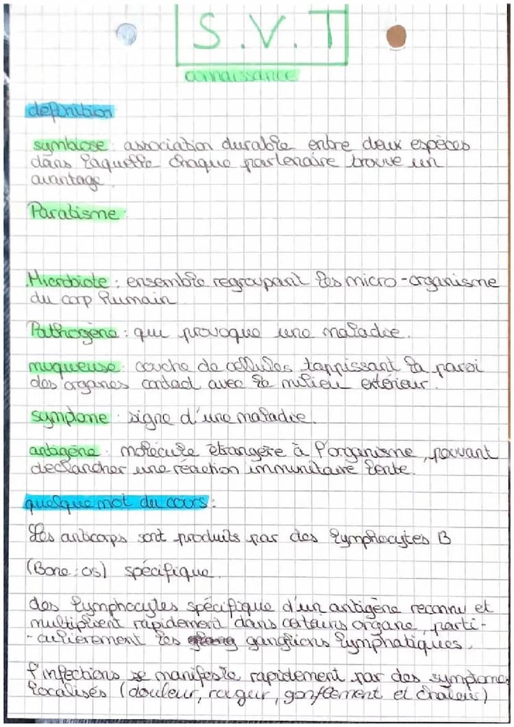 Know connaissance de cours svt  thumbnail