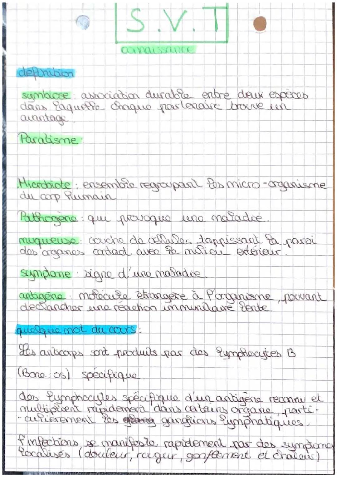 Découvre la Symbiose et le Parasitisme en SVT