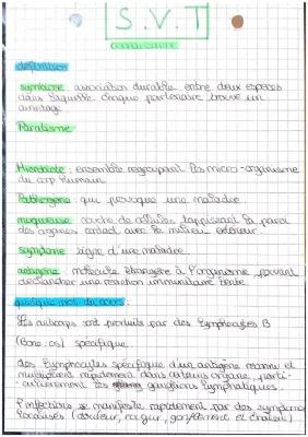 Know connaissance de cours svt  thumbnail