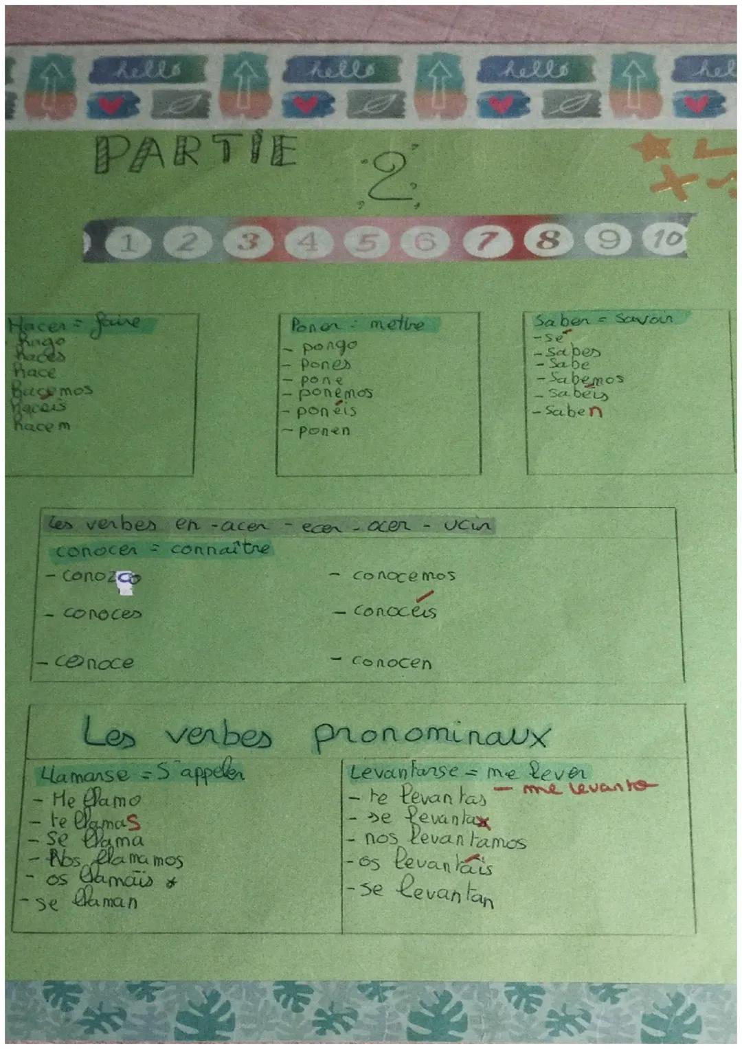 hello
hello
hello
hello
hel
# VERBES

ren
ESPANOL
inéguliers.

1 2 3 4 5 6 7 8 9 10

Dan donner

-doy
-das
-da
-clamos
-dais
-dan

Venor ven