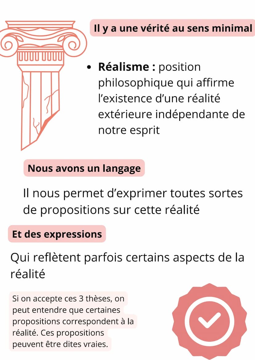 La vérité
Du latin veritas, « vérité », dérivé de verus, <<
vrai » est la correspondance entre une
proposition et la réalité à laquelle cett
