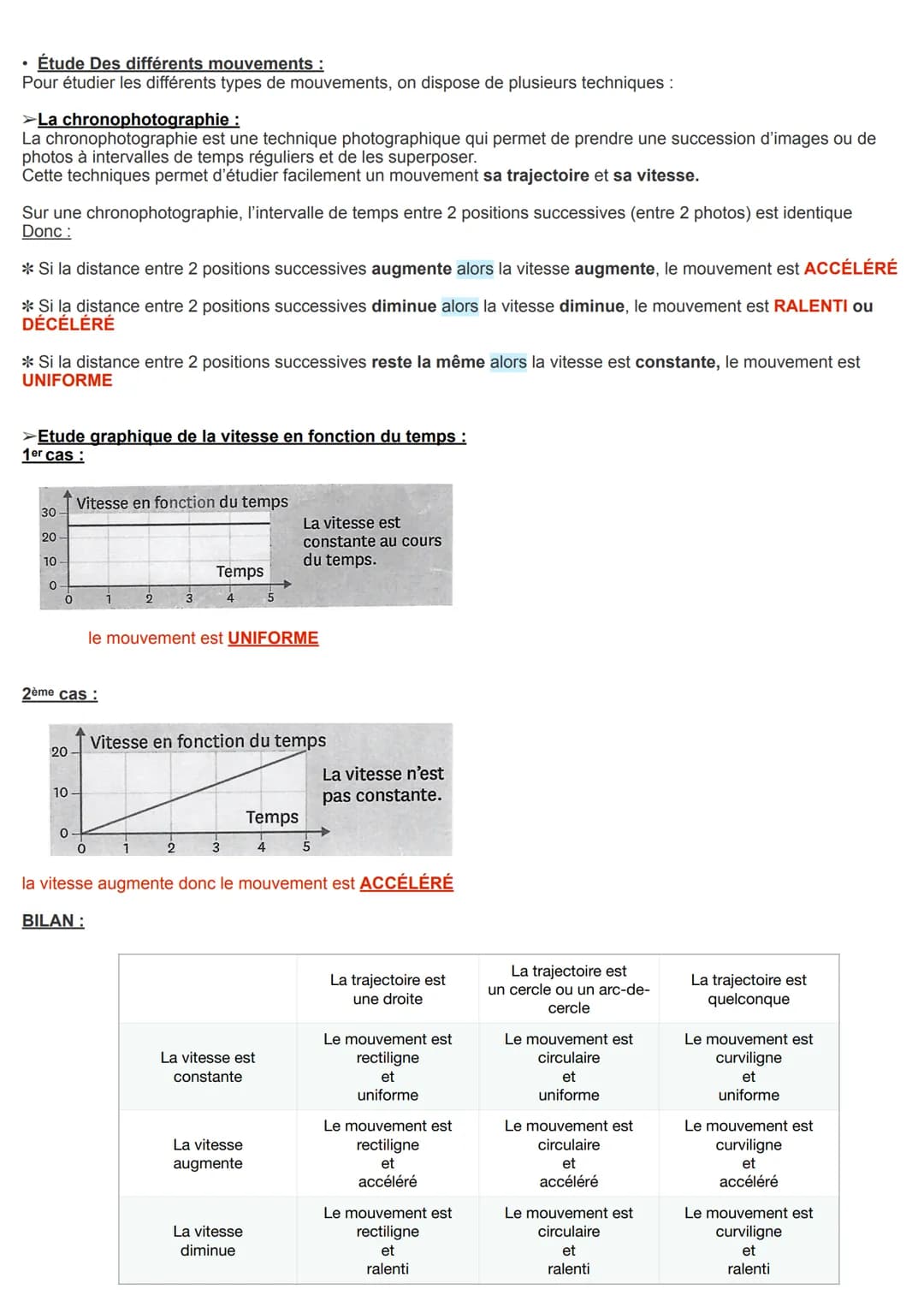 Conclusion: Pour savoir si un objet est en mouvement ou immobile, il faut toujours commencer par préciser le
référentiel (l'endroit où on ob