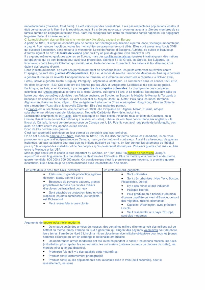 Thème 2 - Faire la guerre, faire la paix : formes de conflits et modes de résolution
Chapitre 2 : La dimension politique de la guerre : des 