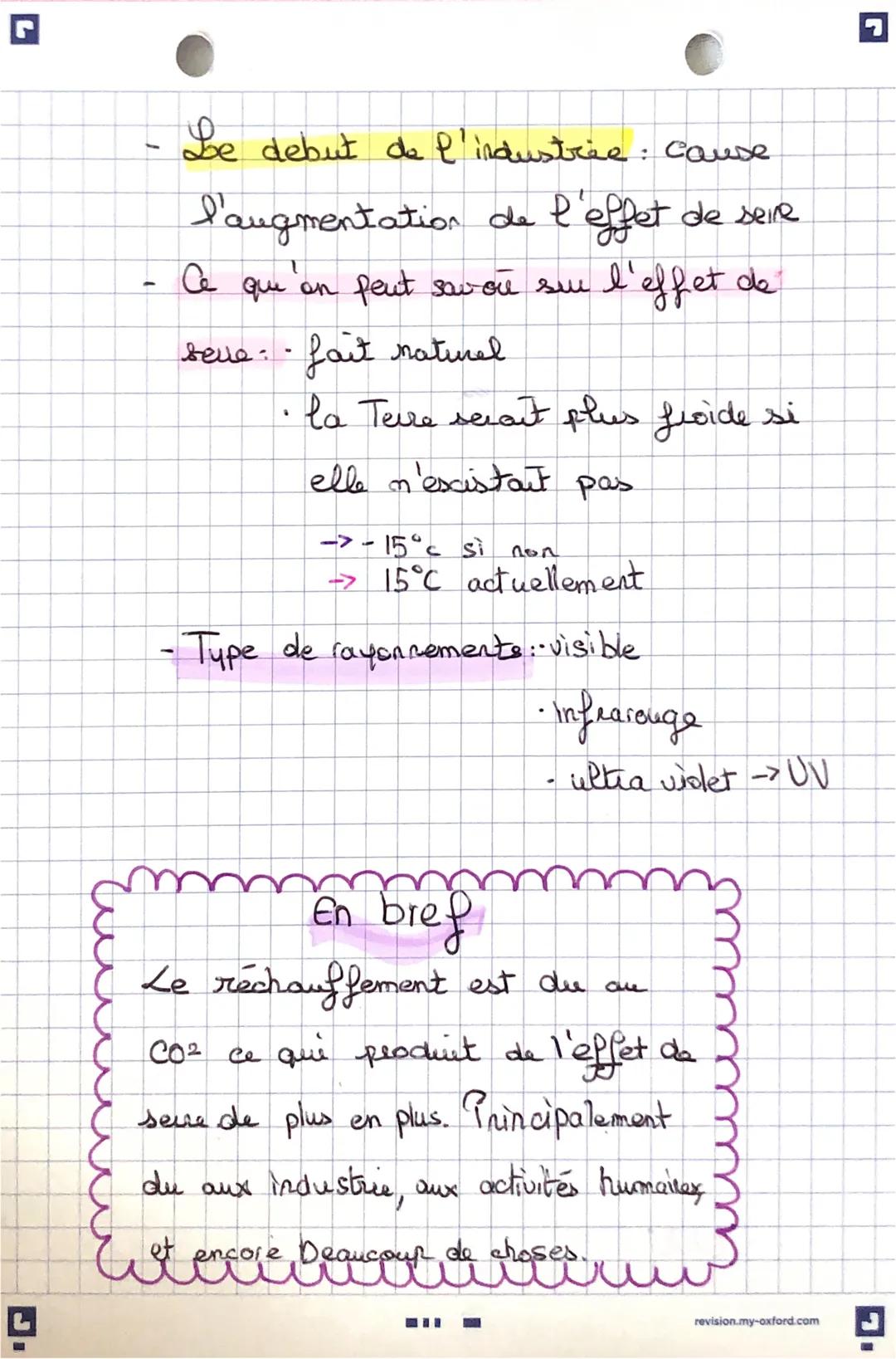 - Le debut de l'industrie: Cause
-
l'augmentation de l'effet de sere
- Ce que 'on peut savou sur l'effet de
serve: fait naturel
• la Terre s