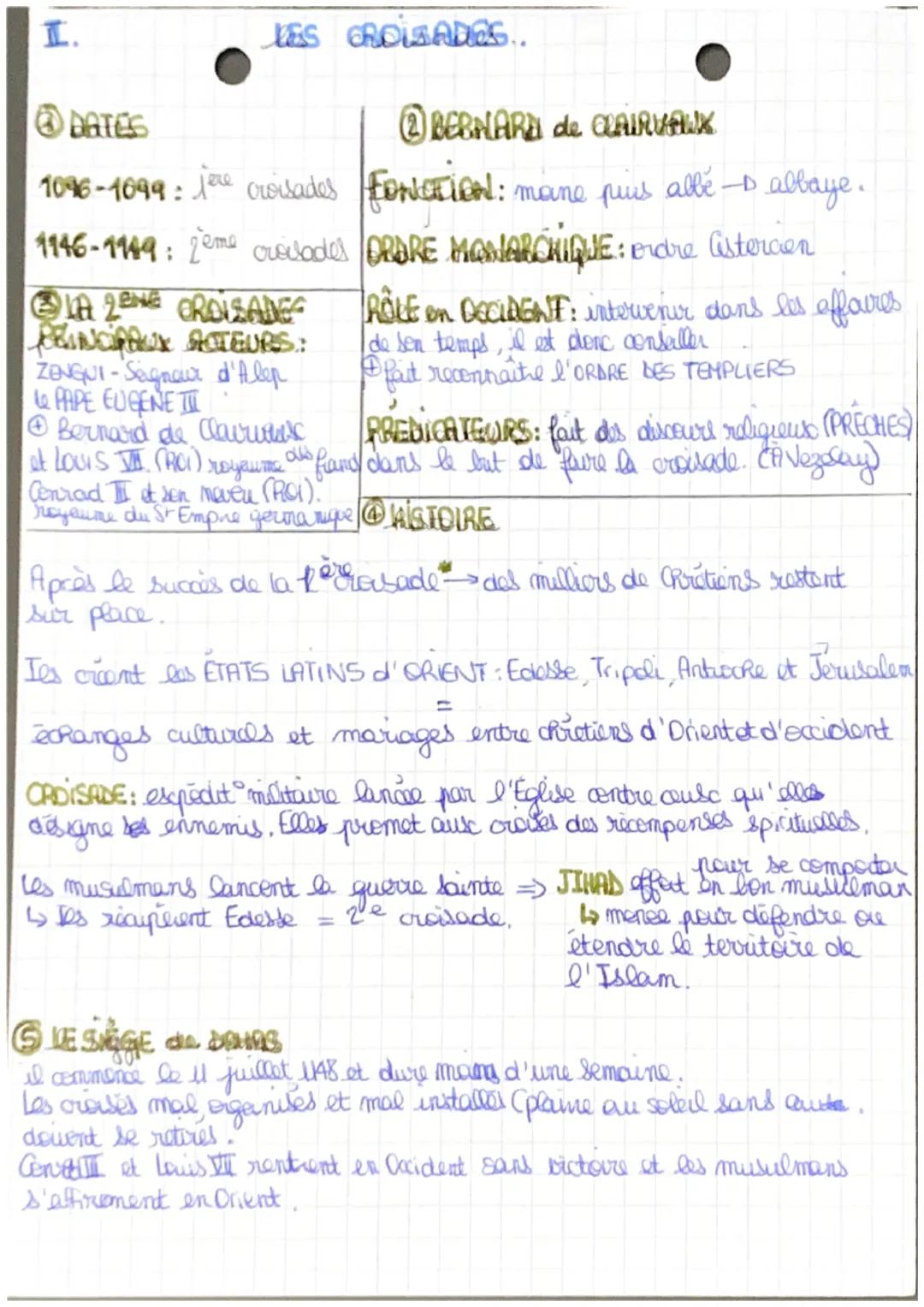 LA MEDITERRANÉE MEDIEVALE

I. 3 espaces descript la oporétienneté latine
geographique
Langue historique
ORGANISATION
POLITIQUE

Religion

Re