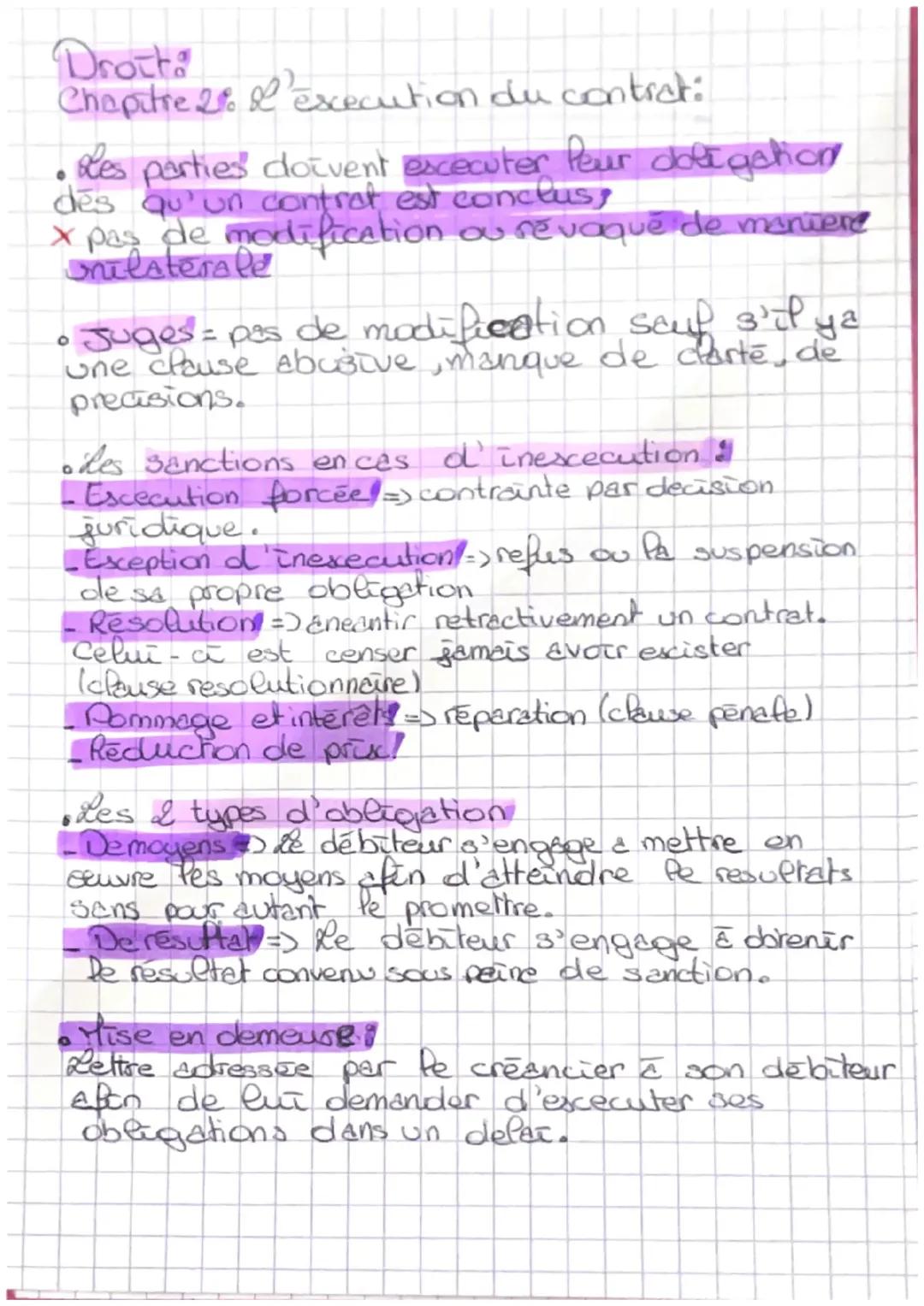 Droit: chapitre 2 l’exécution du contrat 