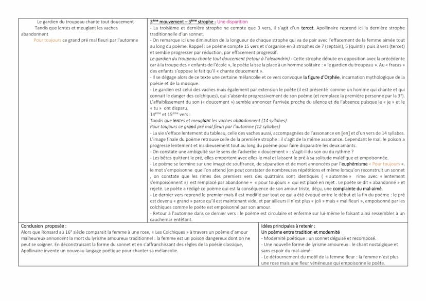 Texte n°2- Les colchiques, Apollinaire - explication linéaire
Le pré est vénéneux mais joli en automne (A)
Les vaches y paissant (B)
Lenteme