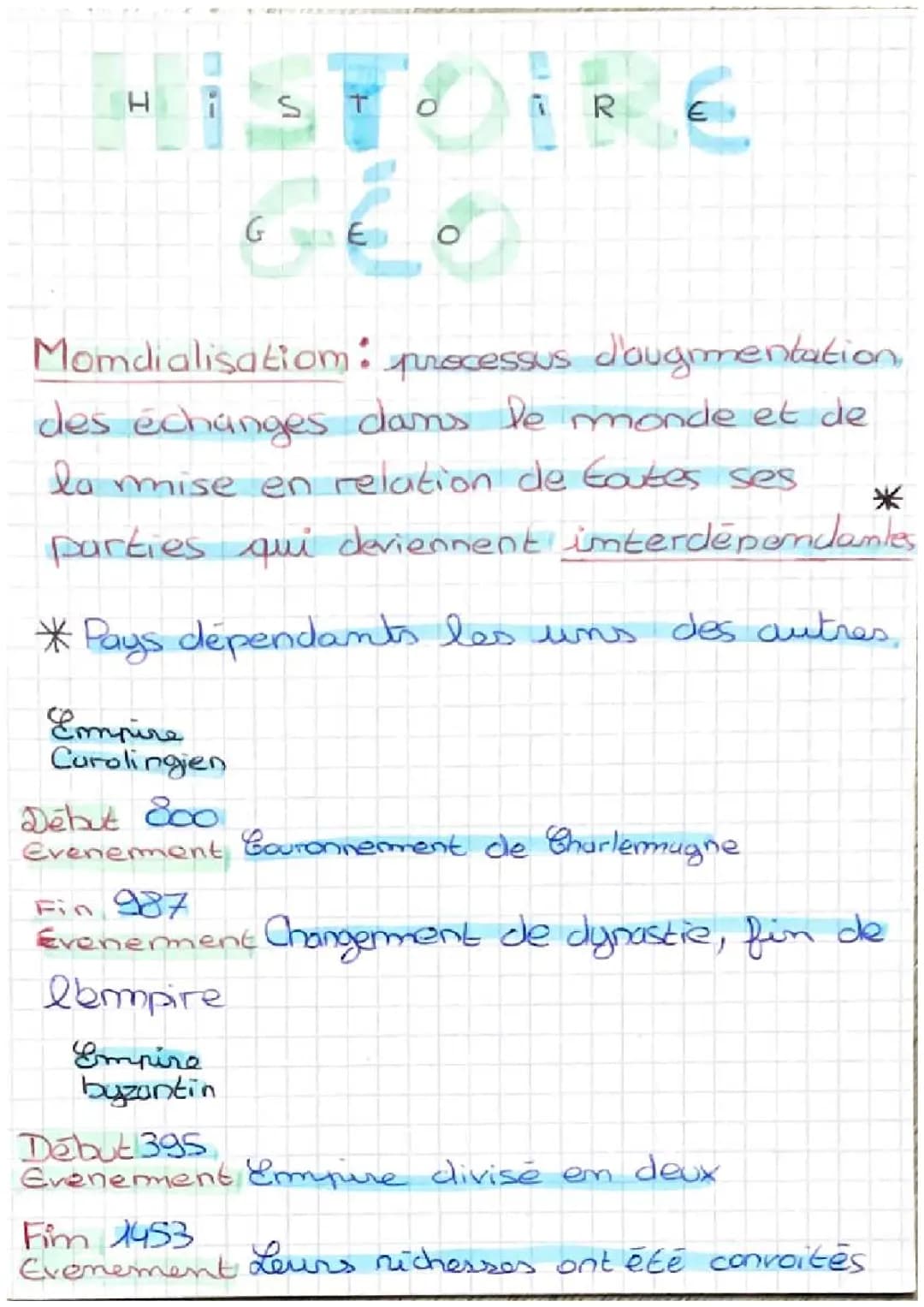 Histoire géographie dates et définitions