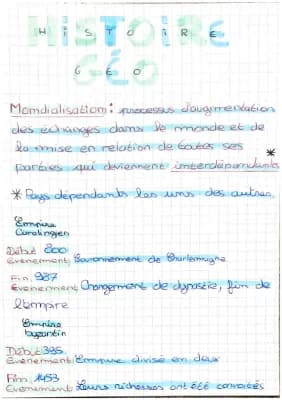 Know Histoire géographie dates et définitions thumbnail