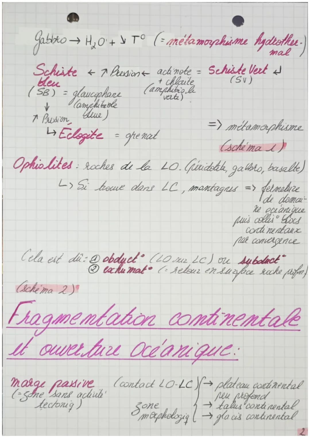 at
Passé de la Terre
Domaines continentaux:
continents > roches d'ages différents
L>traces anciennes ceintures
orogénigues
formies las d'une