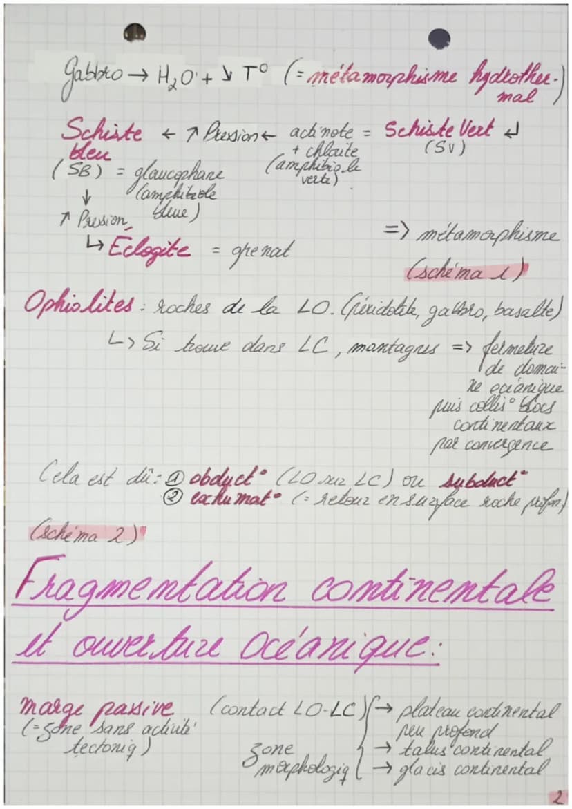 at
Passé de la Terre
Domaines continentaux:
continents > roches d'ages différents
L>traces anciennes ceintures
orogénigues
formies las d'une