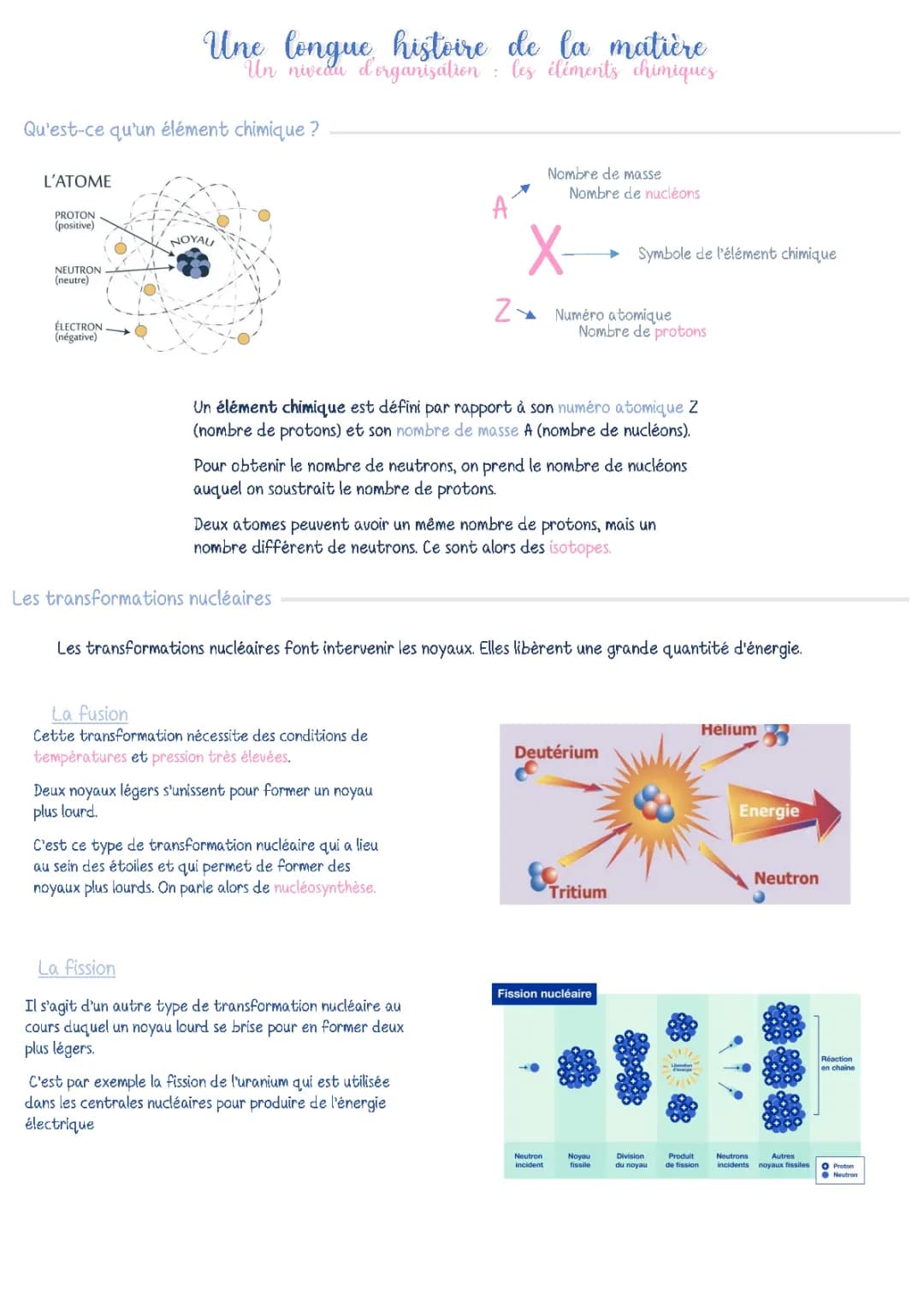 Les éléments chimiques et la nucléosynthèse stellaire - Découvertes et transformations