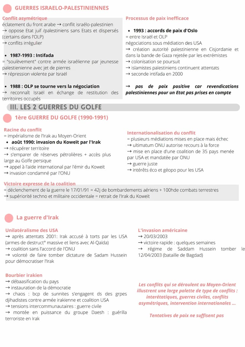 
<p>Le Moyen-Orient est une région stratégique qui a été le théâtre de diverses guerres, notamment les guerres israélo-arabes de 1948 à 1973