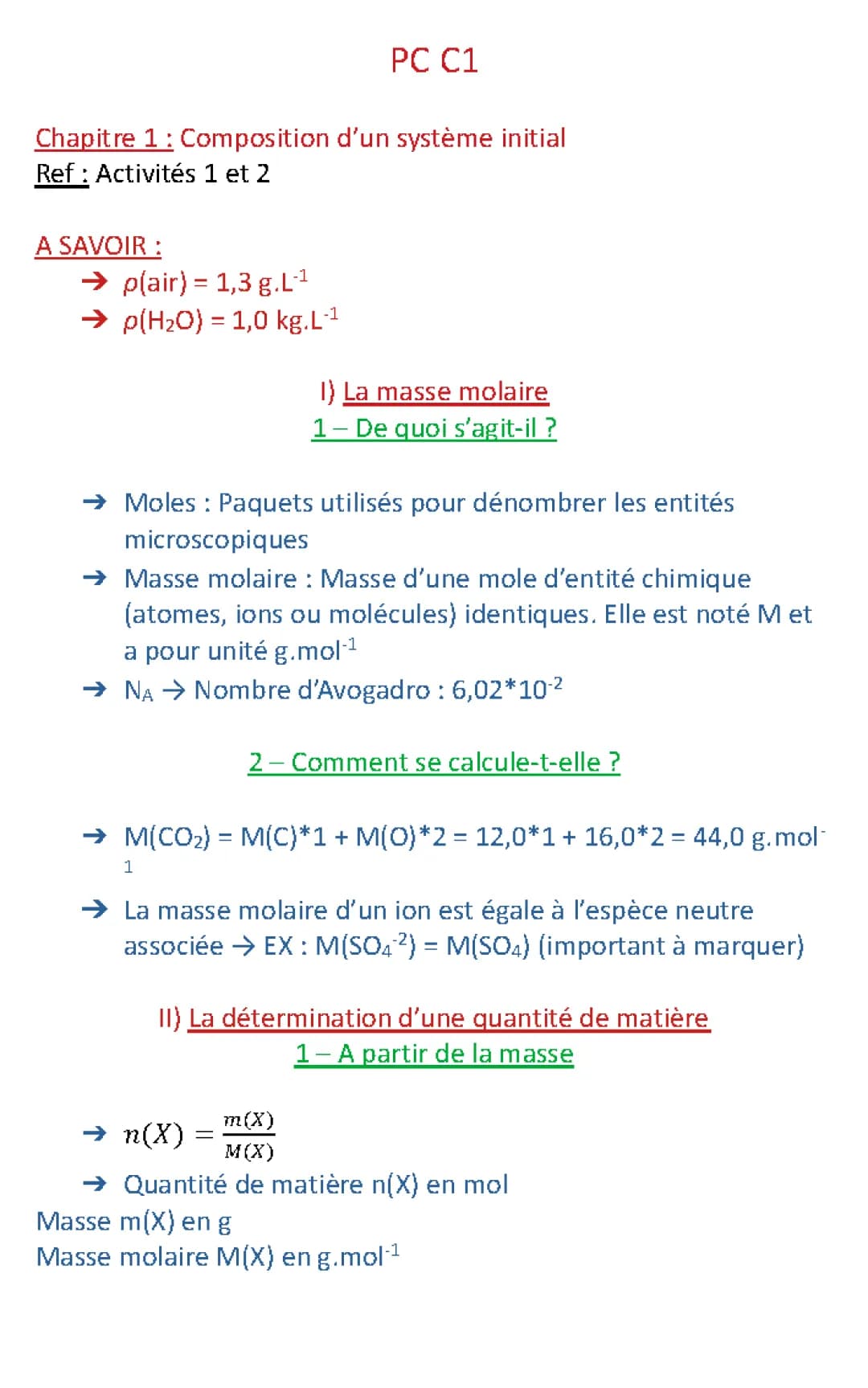 Apprends la Chimie Facilement: Exercices Corrigés et Astuces!
