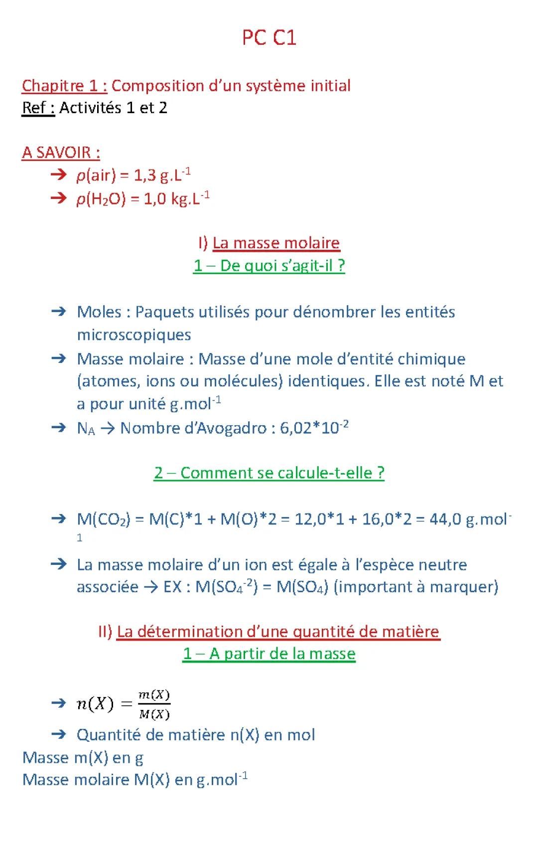 Apprends la Chimie Facilement: Exercices Corrigés et Astuces!