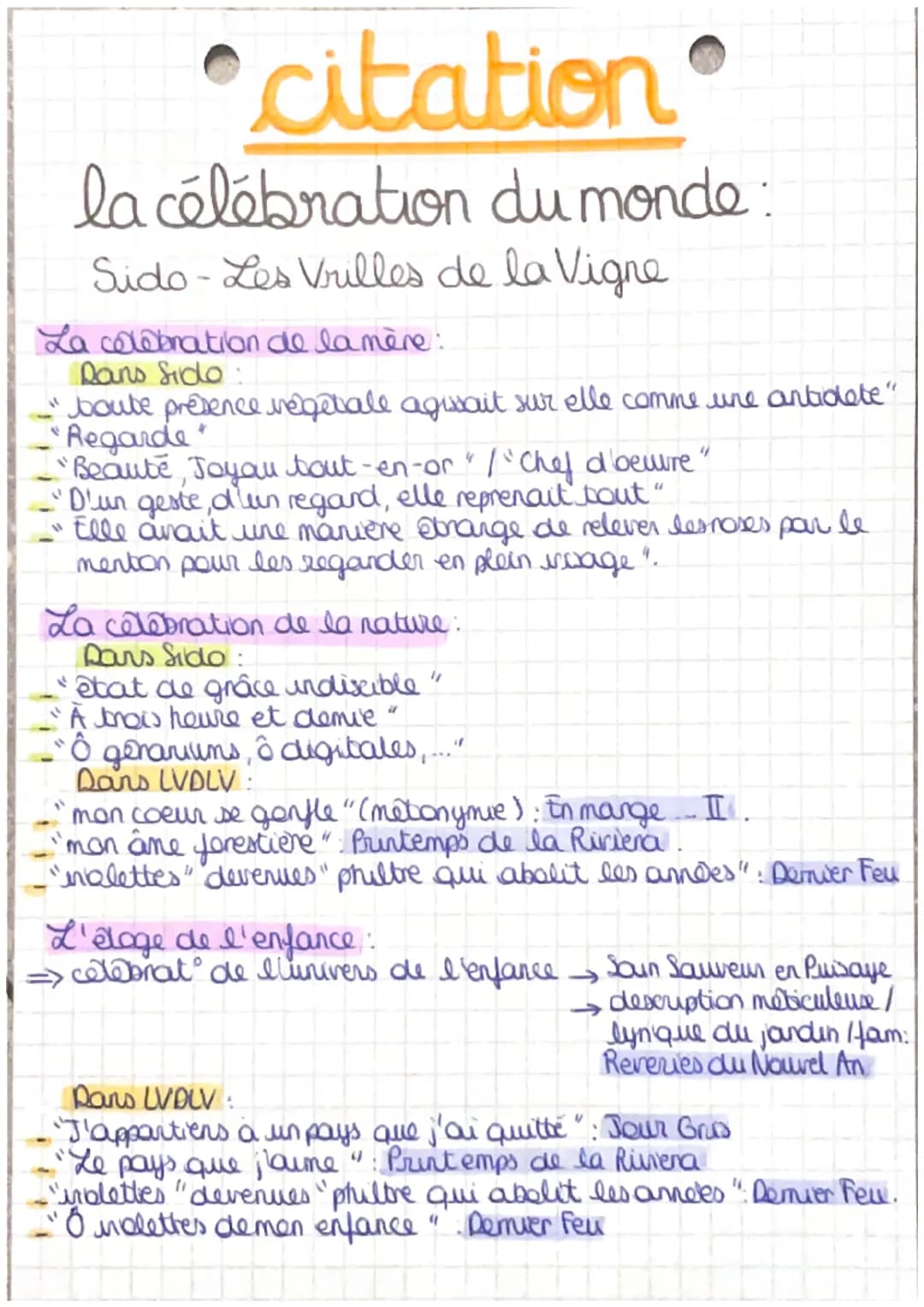 citation
la célébration
Sido-Les Vrilles de la Vigne
La celebration de la mère:
Dans Sido:
"boute présence végétale agissait sur elle comme 