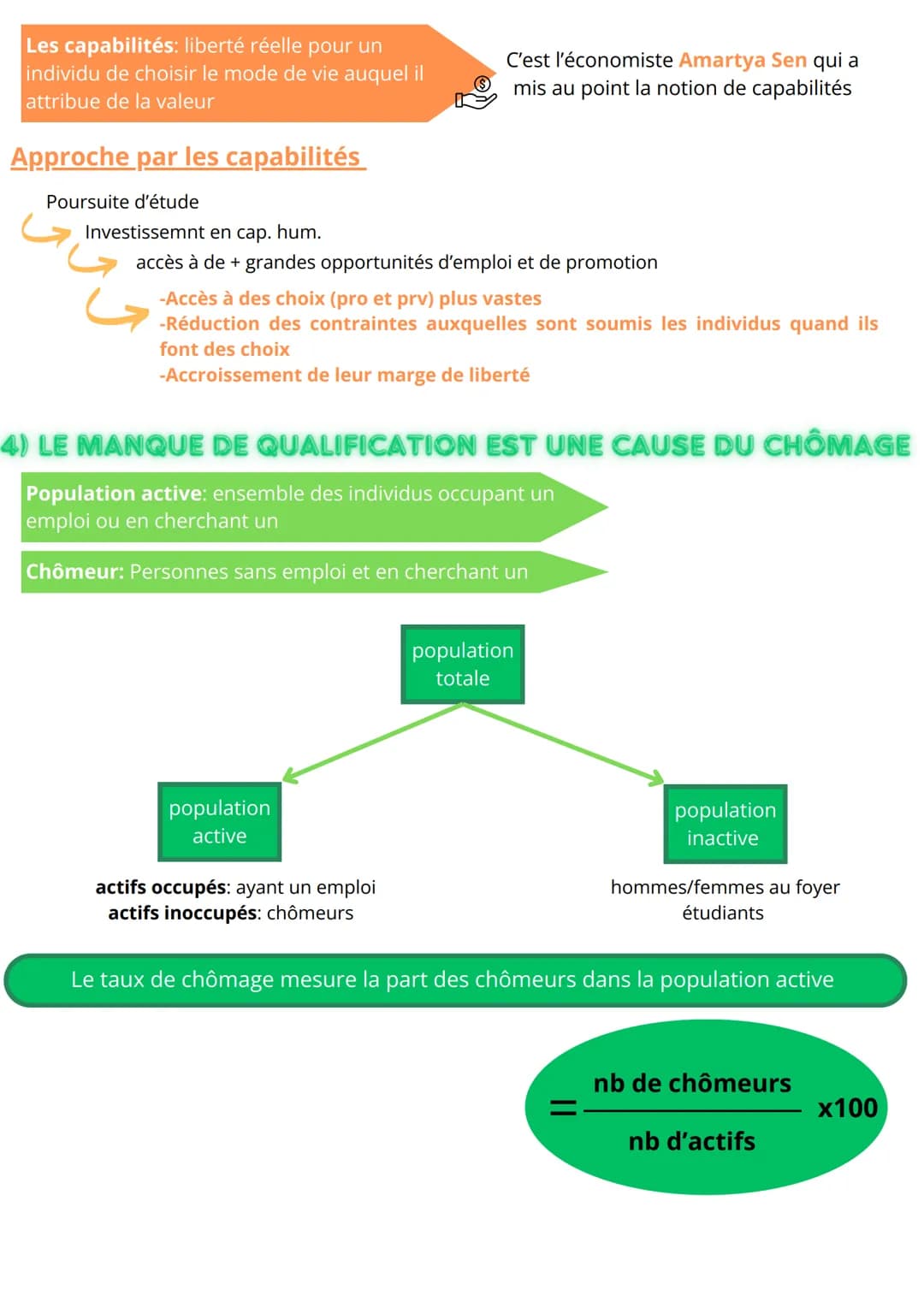 SES
Quelles relations entre le diplôme, l'emploi et le salaire?
1) LES ÉTUDES ONT UN COÛT
Psychologiques :
quitter sa famille ses amis,
ses 