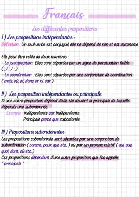 Know les différentes propositions thumbnail