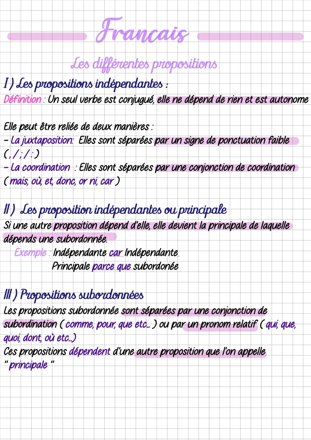 Francais
Les différentes propositions
1) Les propositions indépendantes :
Définition: Un seul verbe est conjugué, elle ne dépend de rien et 