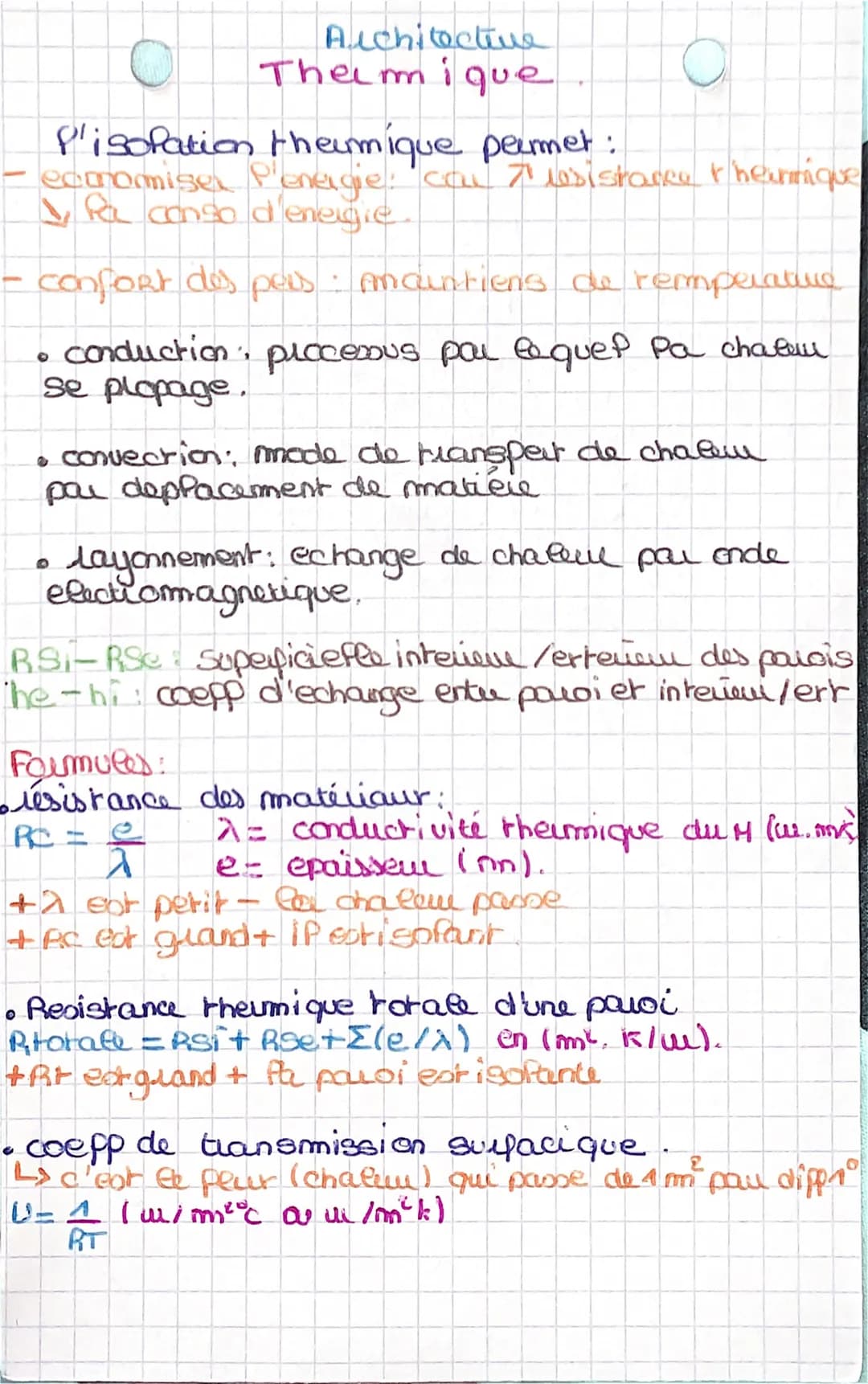 Architective
Themique
P'isolation thermique permet:
- economiser P'enegie: ca 7 usistance thermique
Ra conso d'energie.
confort des pers: ma