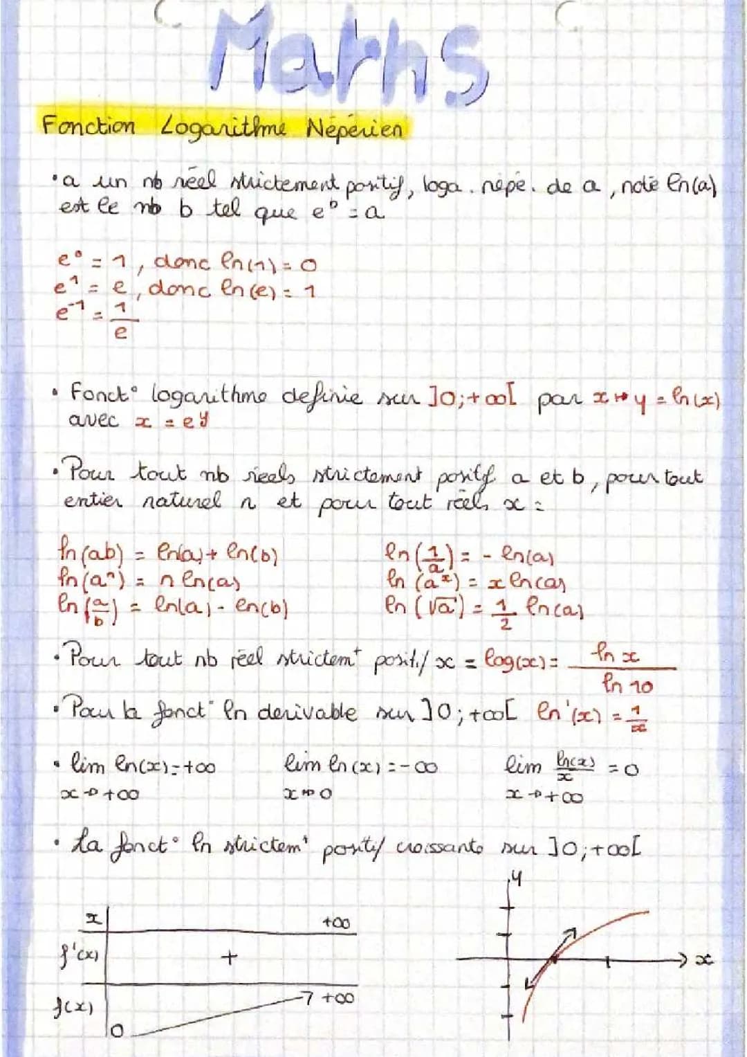 fonction logarithme neperien maths