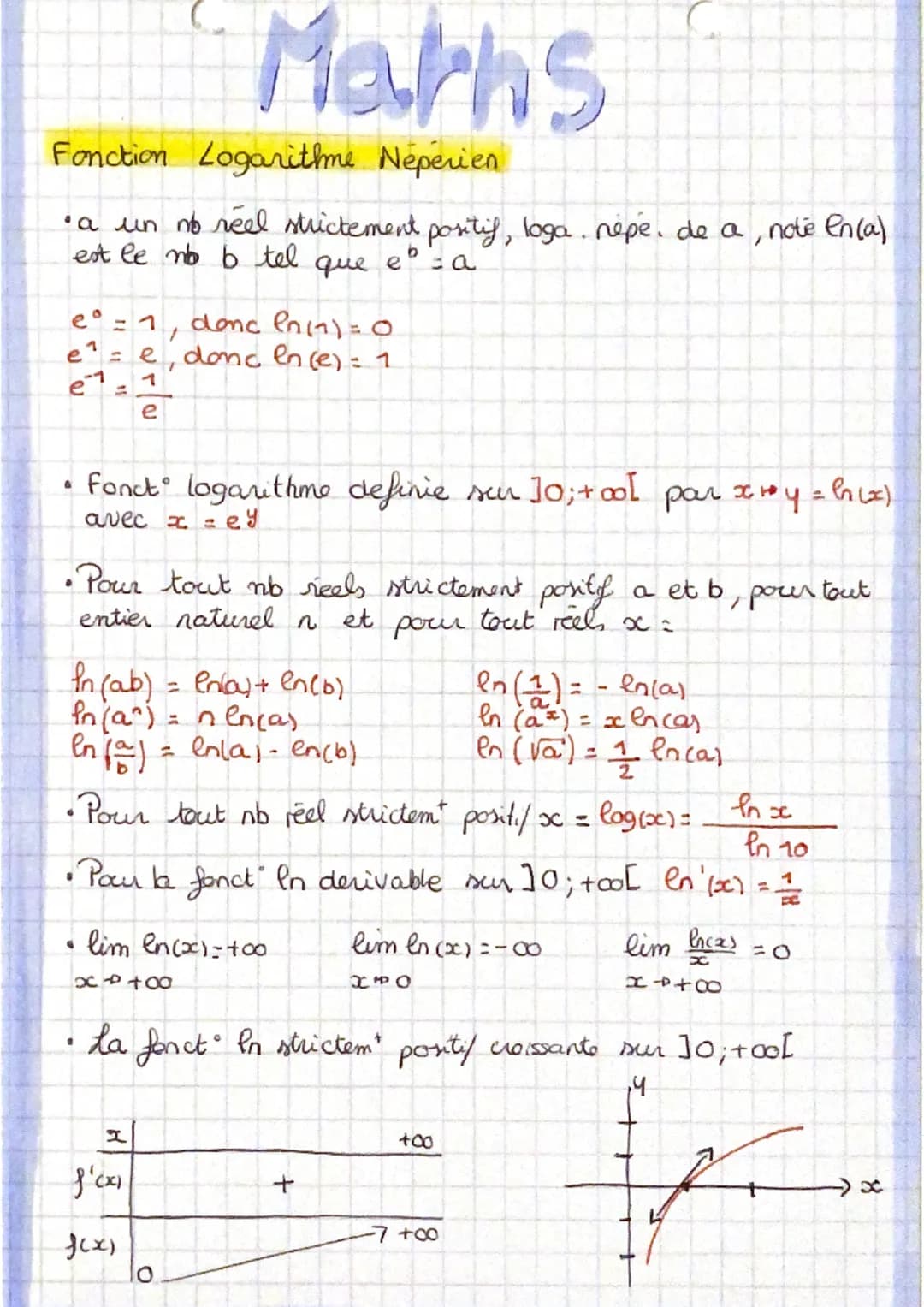Fonction Logarithme Neperien
•a un no reel strictement positif, loga. népe. de a, note en (a)
est le no b tel que e
eº = 1
e1
&
=
4
Maths
do