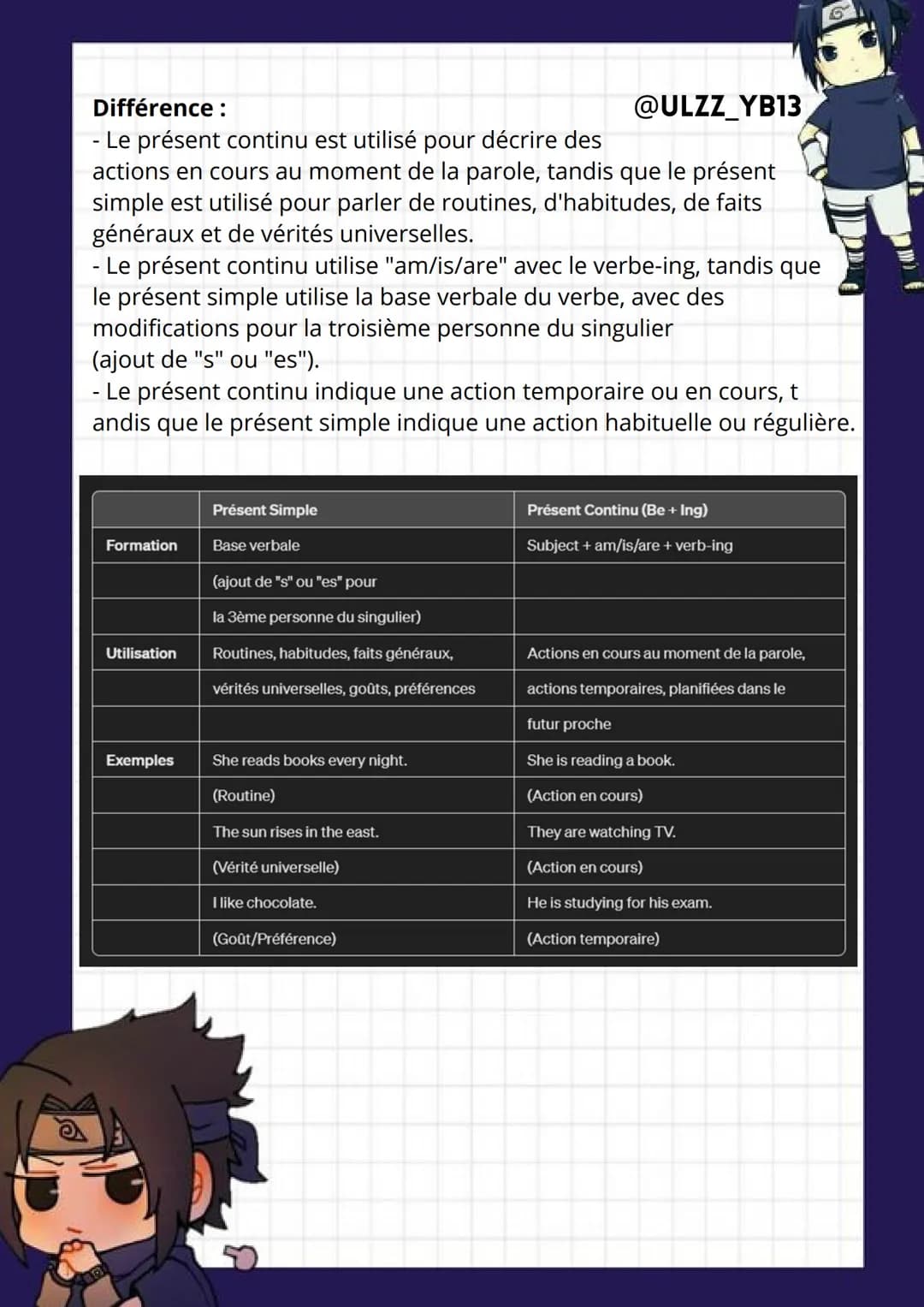 La différence entre "be + ing" et présent simple
"Be + ing" (Présent continu):
Formation:
- Subject + am/is/are + verb-ing
Utilisation:
-
-
