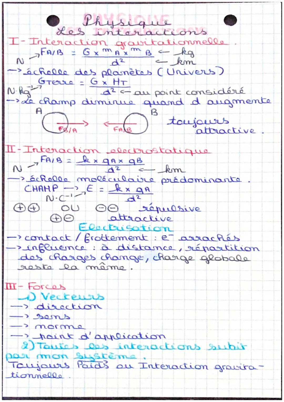 Physique
Les interactions
I-Interaction
FA/B = GX
m
MAX
d²
-> échelle des planètes (Univers)
GTERO = G x HT
II-Interaction
gravitationnelle
