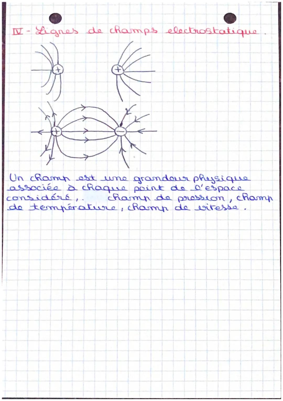 Physique
Les interactions
I-Interaction
FA/B = GX
m
MAX
d²
-> échelle des planètes (Univers)
GTERO = G x HT
II-Interaction
gravitationnelle
