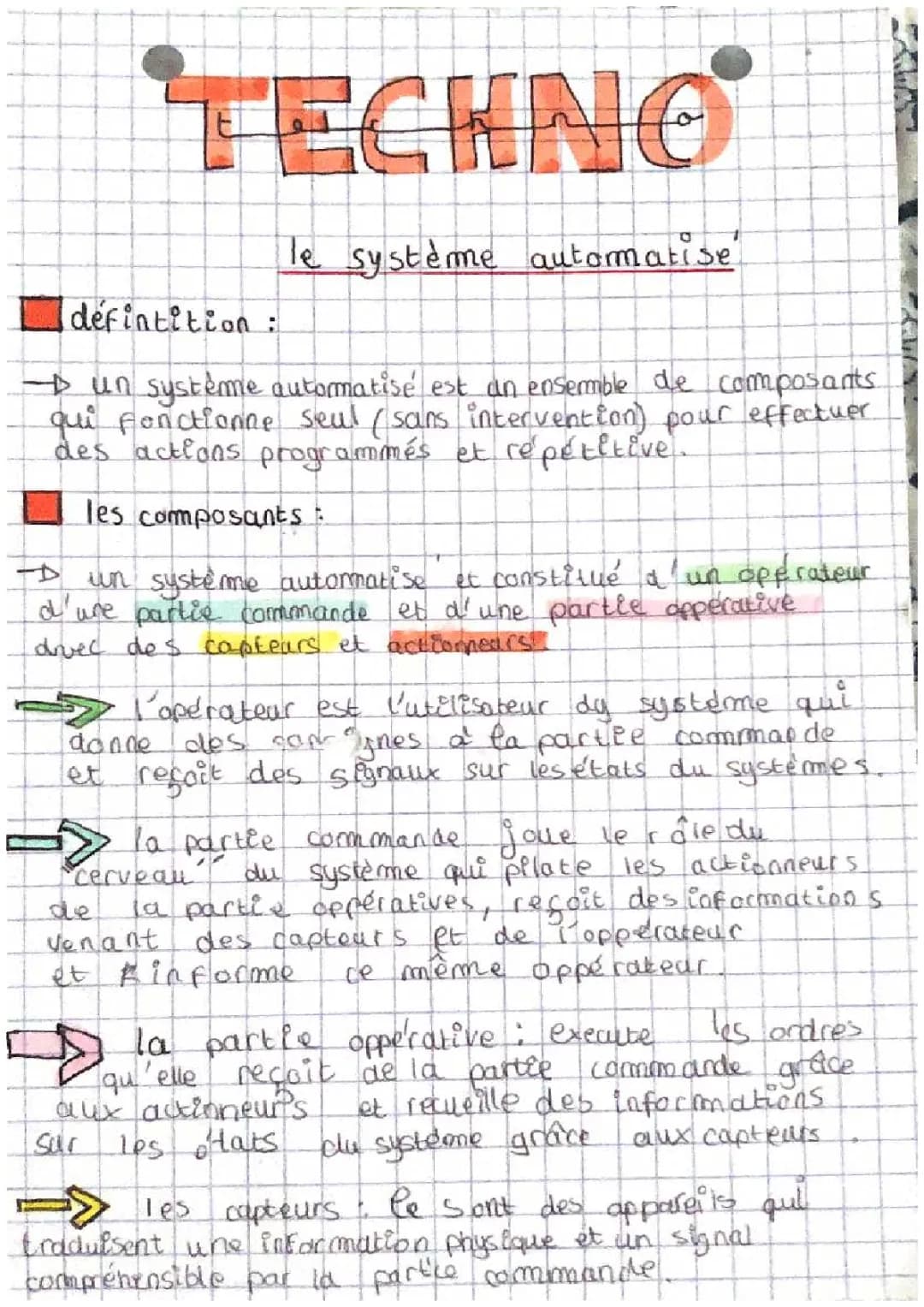 Fiche de révision brevet Technologie 2024 - Systèmes automatisés et capteurs actionneurs