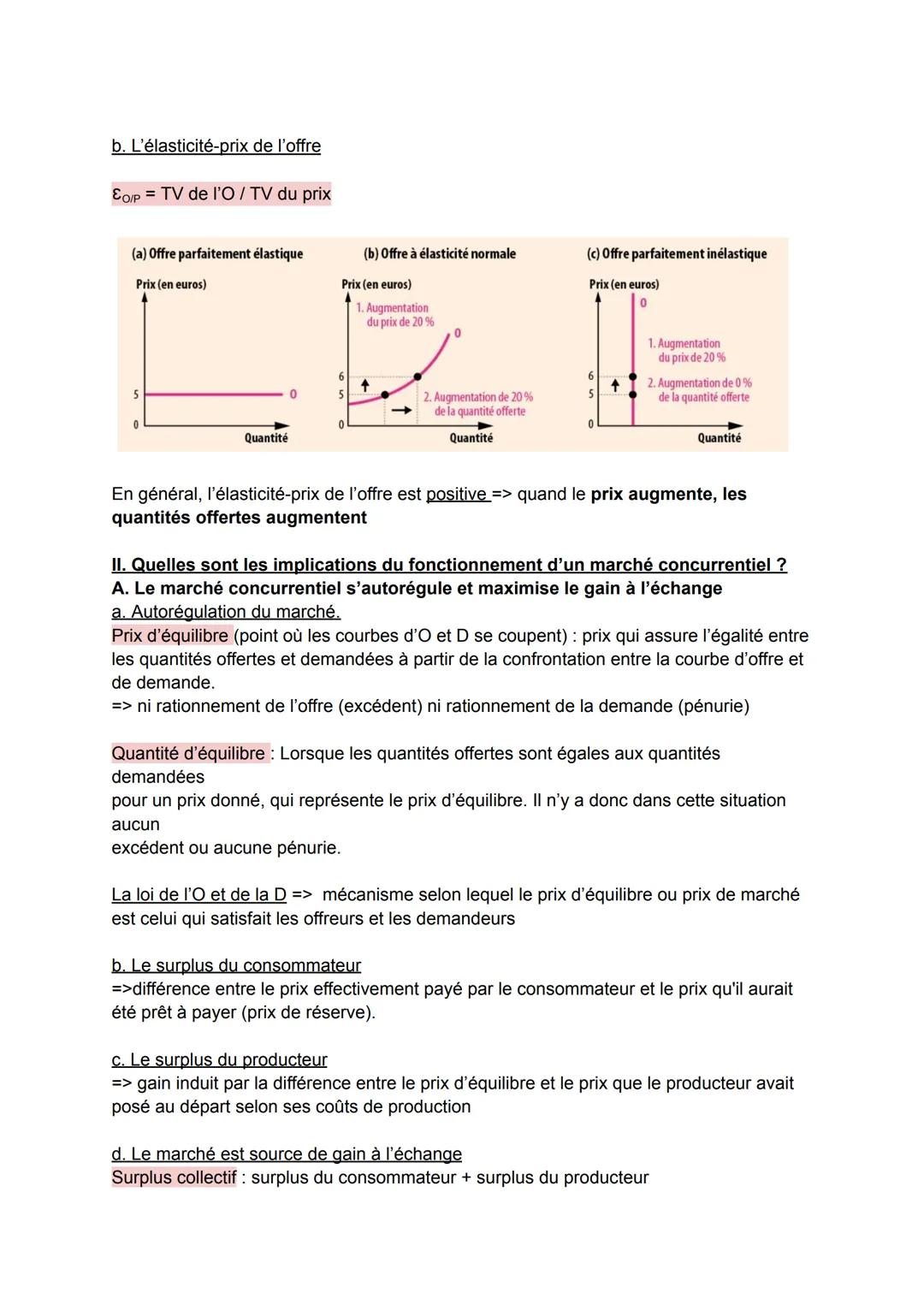 SES, chapitre 1 : Comment un marché concurrentiel fonctionne-t-il ?
I. Comment l'offre et la demande permettent-elles le fonctionnement d'un