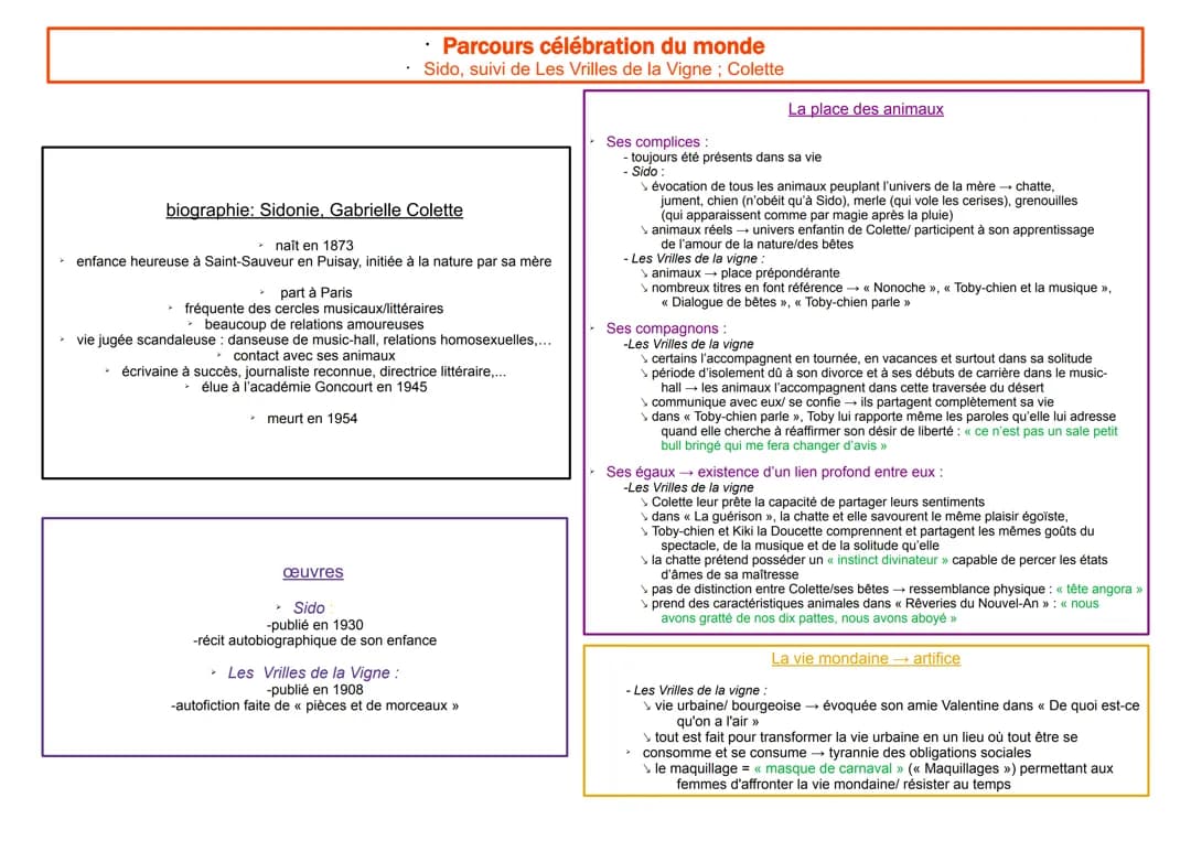 Dissertation Colette Corrigé 2023: Résumé et Analyse Simple