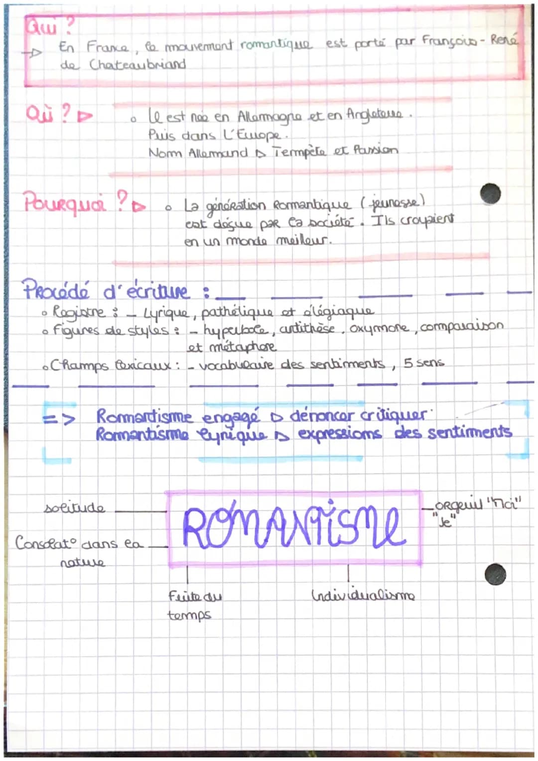 LE KONANTISME XIX e
Le romantisme est un mouvement litteraire qui naît de la remise en
question des ideas des lumières.
le romantisme est un
