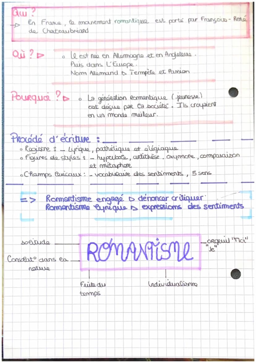 LE KONANTISME XIX e
Le romantisme est un mouvement litteraire qui naît de la remise en
question des ideas des lumières.
le romantisme est un