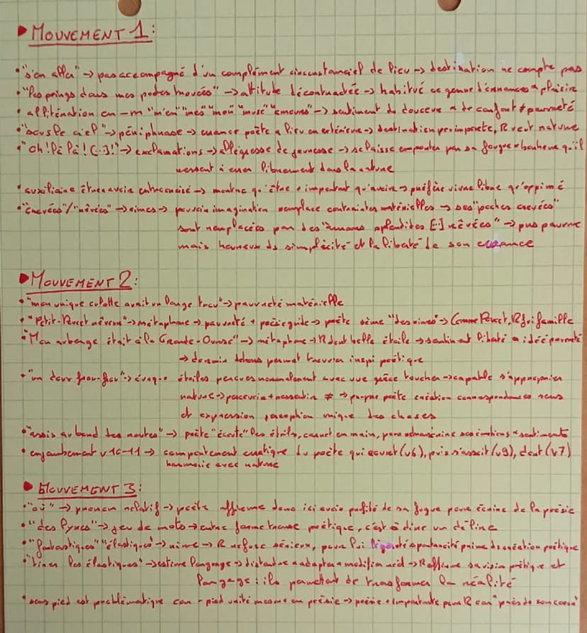 Texte 3
Ma Boheme, A. Rimbaud
.
•
Intucduction:
Sonnet-forme poétique be tradition tuco centraignante
il fugue -> s'emancipes du carcas mate